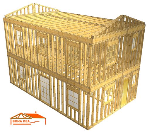 Modele case din lemn cu etaj